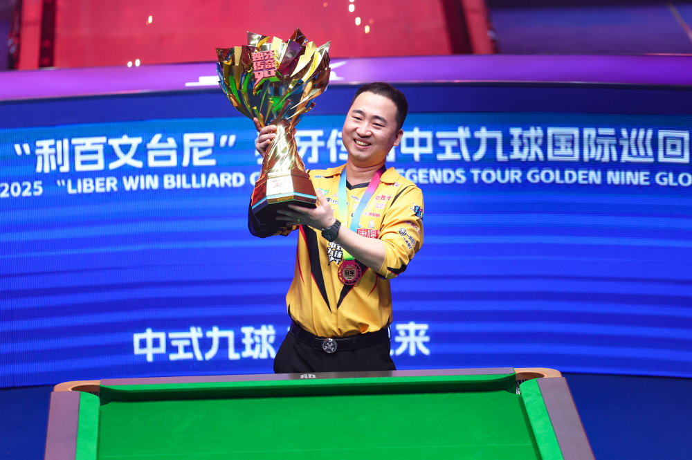 活动的集合 活动的集合