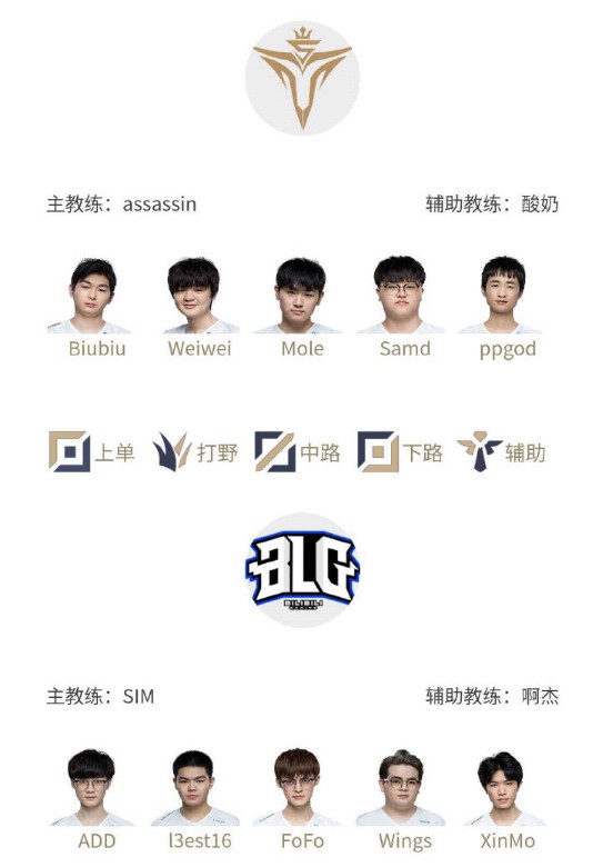 遇了一系列 遇了一系列