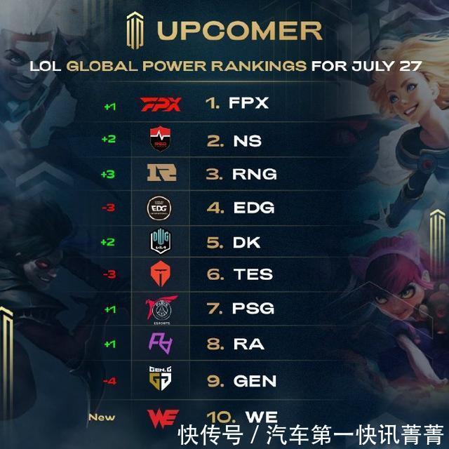 绝大多数资 绝大多数资