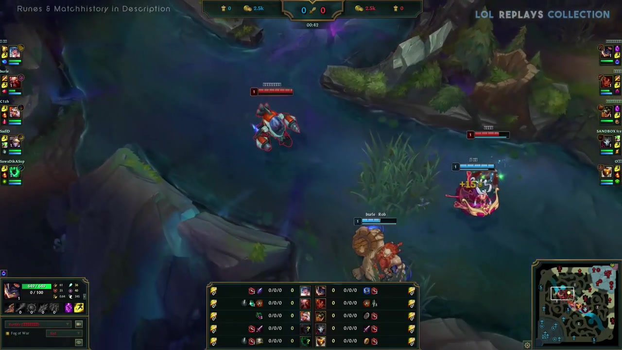 弱侧站位 弱侧站位